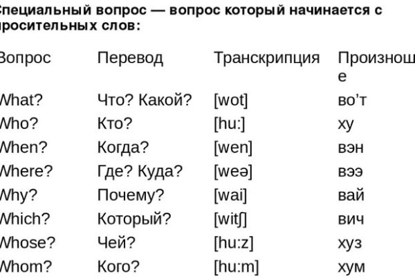 Заказать даркнет
