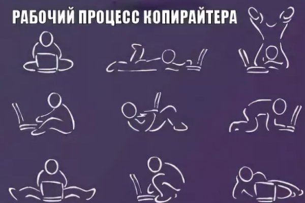 Кракен анион зеркало